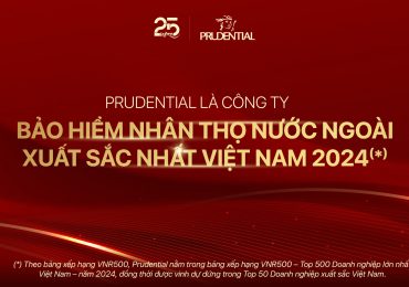 Bảng xếp hạng VNR500 tiếp tục gọi tên một doanh nghiệp bảo hiểm 