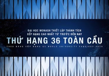 Đại học Monash (Úc) đạt thứ hạng cao nhất từ trước tới nay trên BXH Đại Học Thế Giới QS Năm 2026 
