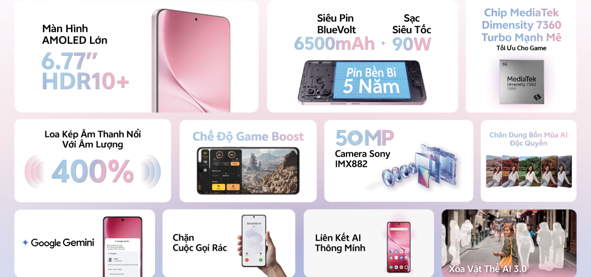 vivo ra mắt V60 Lite 5G: Smartphone giải trí thời thượng dành cho gen Z