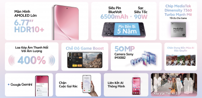 vivo ra mắt V60 Lite 5G: Smartphone giải trí thời thượng dành cho gen Z
