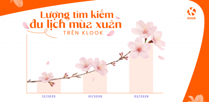 Klook công bố Chỉ số Mức độ Sẵn sàng Du lịch Mùa Xuân